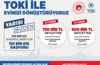 Yarısı Bizden Kampanyası: Kentsel Dönüşümde Vatandaşlara Sunulan Fırsatlar